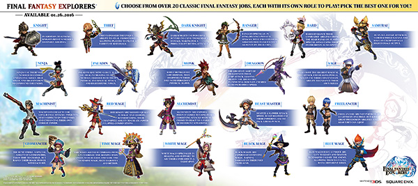 Final Fantasy Explorers Job Chart