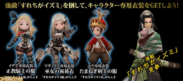 Bravely Second Costumes
