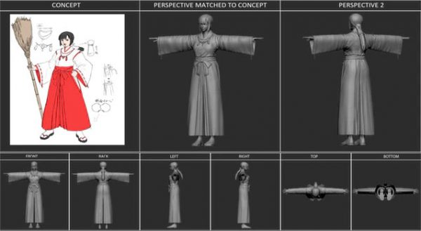 Shenmue III Character Design